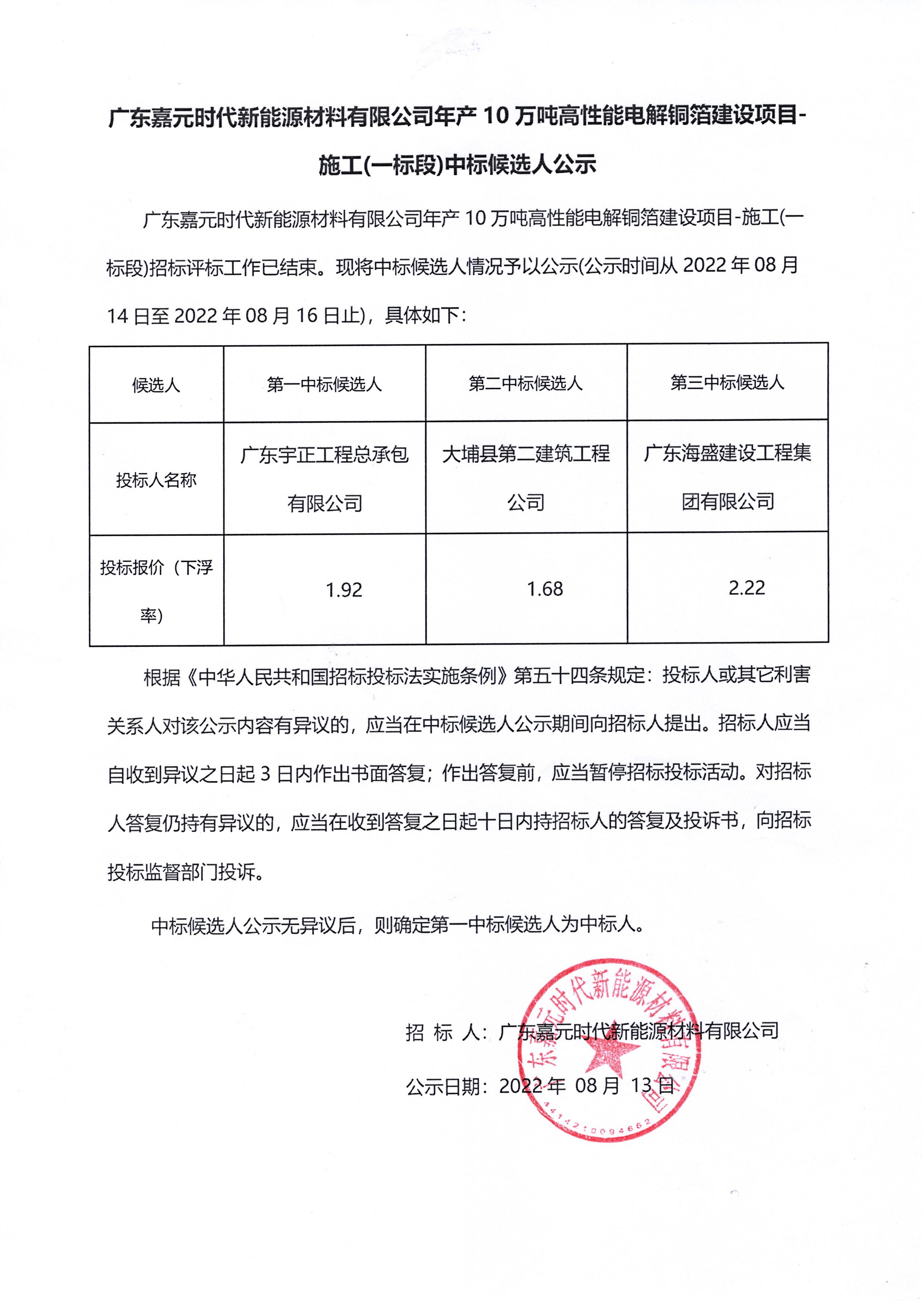 廣東嘉元時代新能源材料有限公司年產(chǎn)10萬噸高性能電解銅箔建設(shè)項目-施工(一標(biāo)段)中標(biāo)候選人公示.jpg