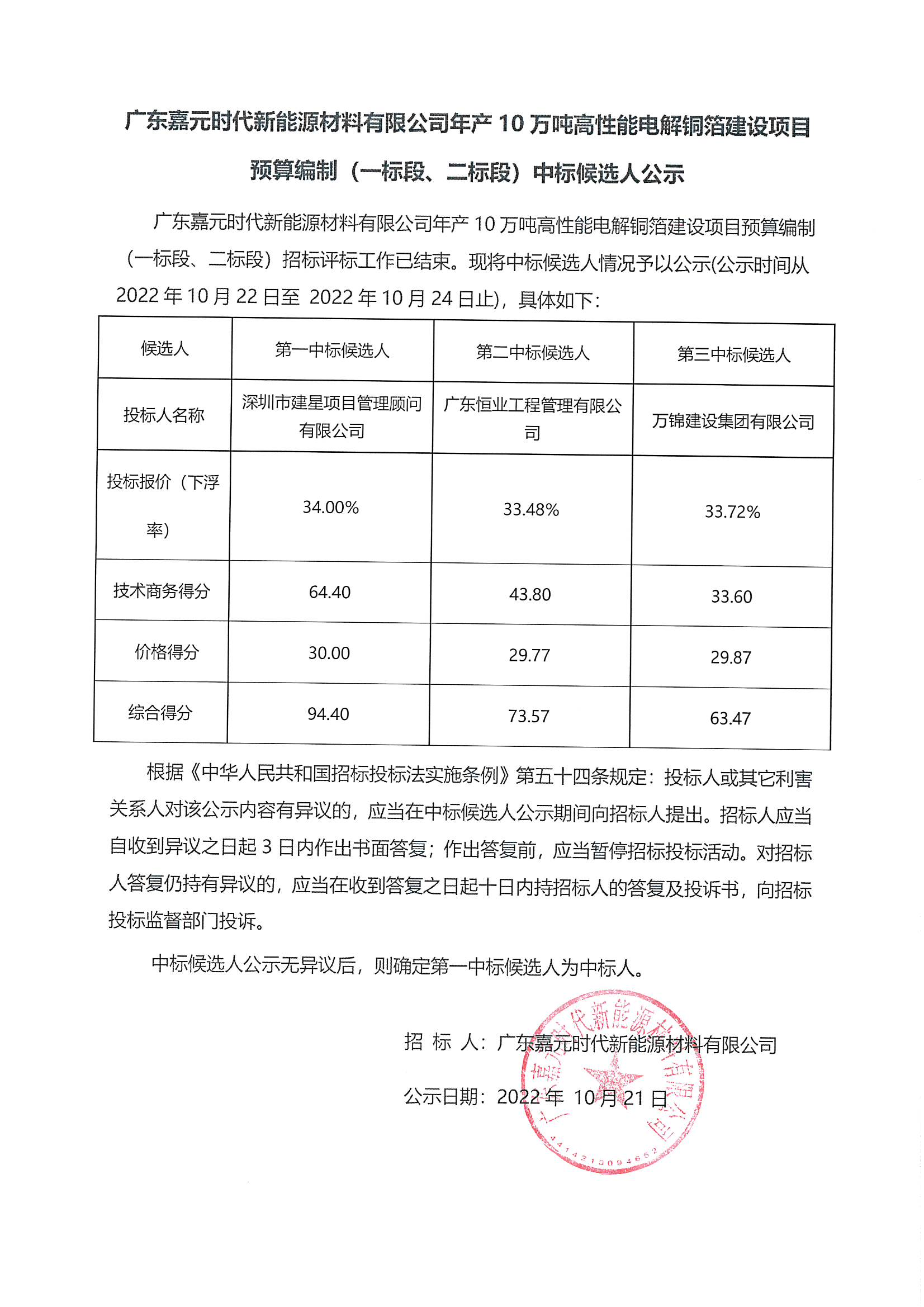 廣東嘉元時代新能源材料有限公司年產(chǎn)10萬噸高性能電解銅箔建設項目預算編制（一標段、二標段）中標候選人公示_00.png